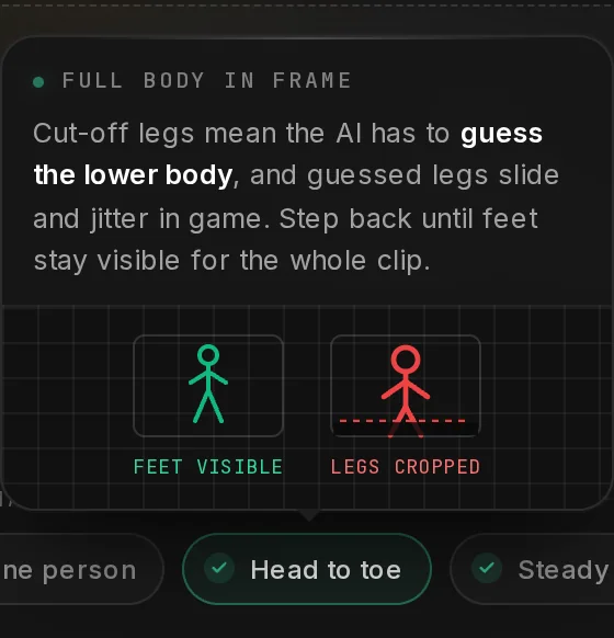 The Head to toe tip opened from the checklist: feet visible is good, legs cut off by the frame is bad.