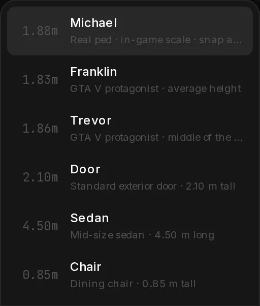 The size reference menu: Michael 1.88 m, Franklin 1.83 m, Trevor 1.86 m, Door 2.10 m, Sedan 4.50 m and Chair 0.85 m.
