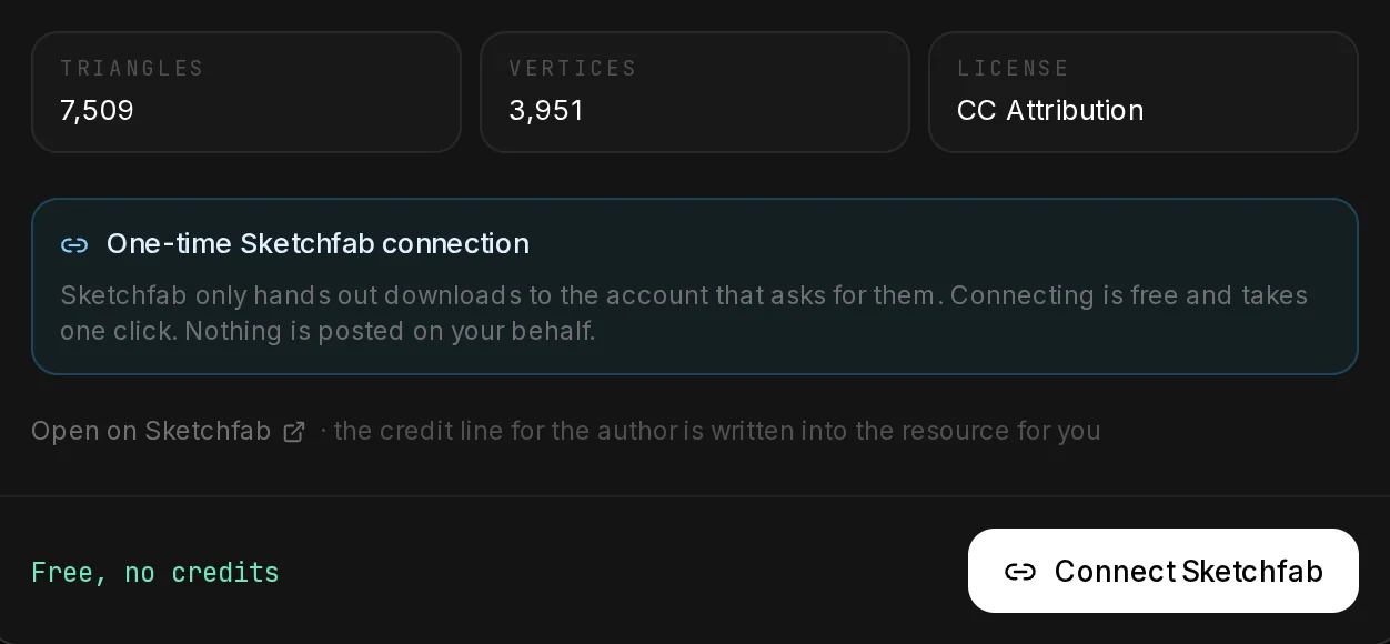 The lower part of the Sketchfab import dialog: Triangles, Vertices and License, the notice One-time Sketchfab connection, the link Open on Sketchfab, Free, no credits, and the button Connect Sketchfab.