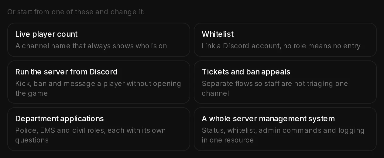 The six starting points for a FiveM resource, from Live player count to A whole server management system.