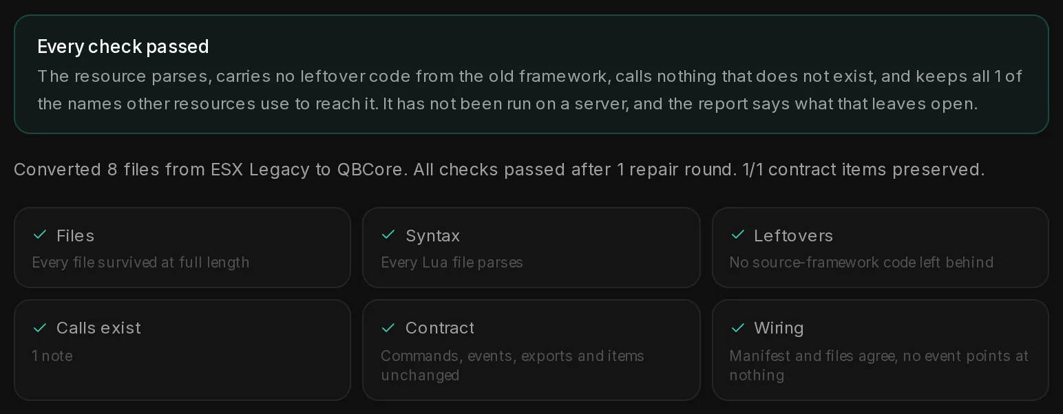 The result of the esx_shops conversion: Every check passed, the summary line, and the six checks Files, Syntax, Leftovers, Calls exist, Contract and Wiring.