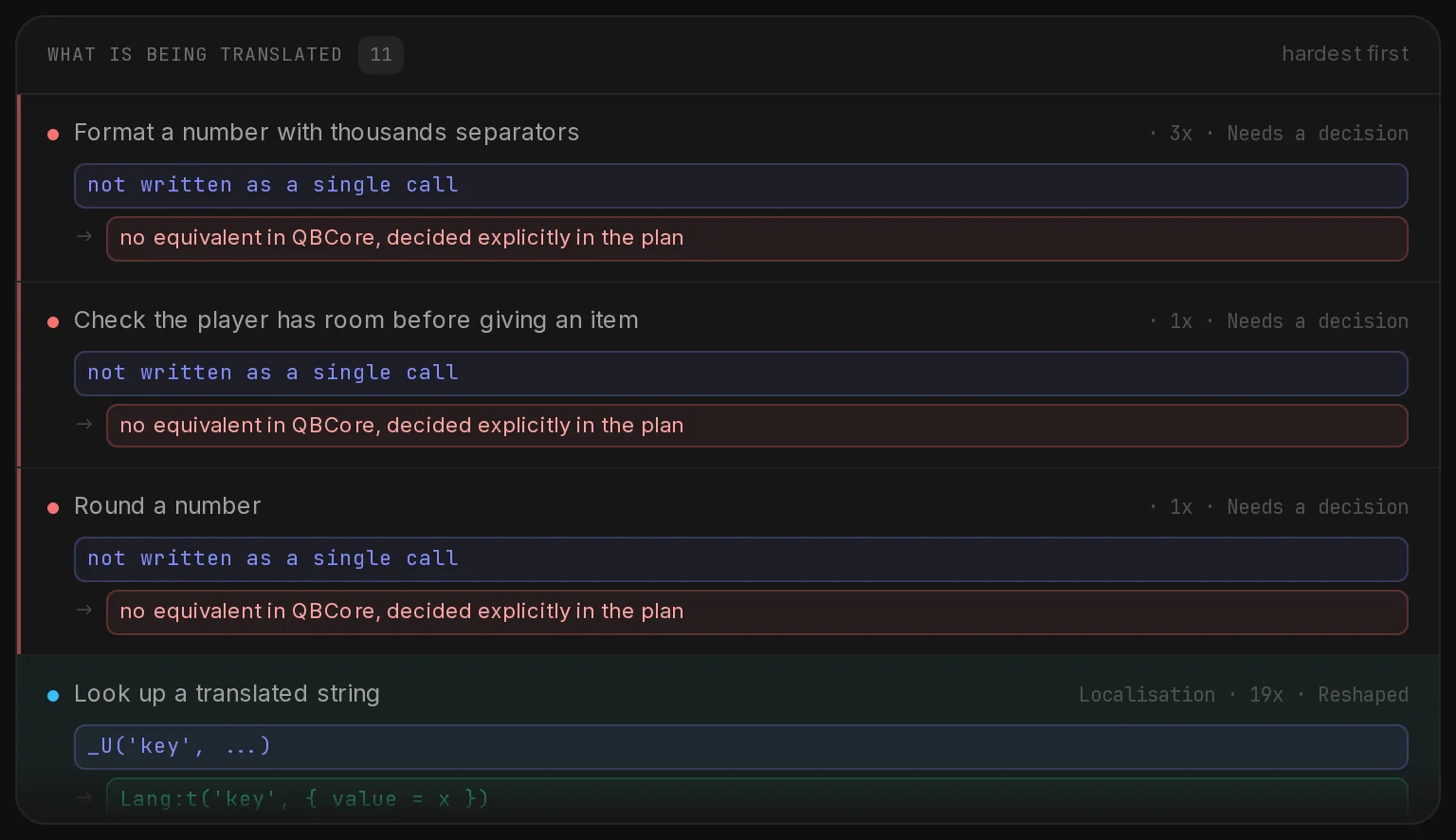 What is being translated during a conversion of esx_shops to QBCore: each framework construct with its kind, how often it occurs, the old call and what it becomes, hardest first.