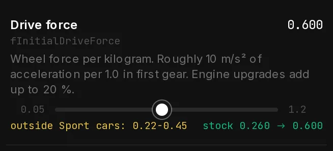 Drive force set to 0.600 on the Sultan: the range line turns amber and reads outside Sport cars: 0.22-0.45, and stock 0.260 → 0.600 shows the change.