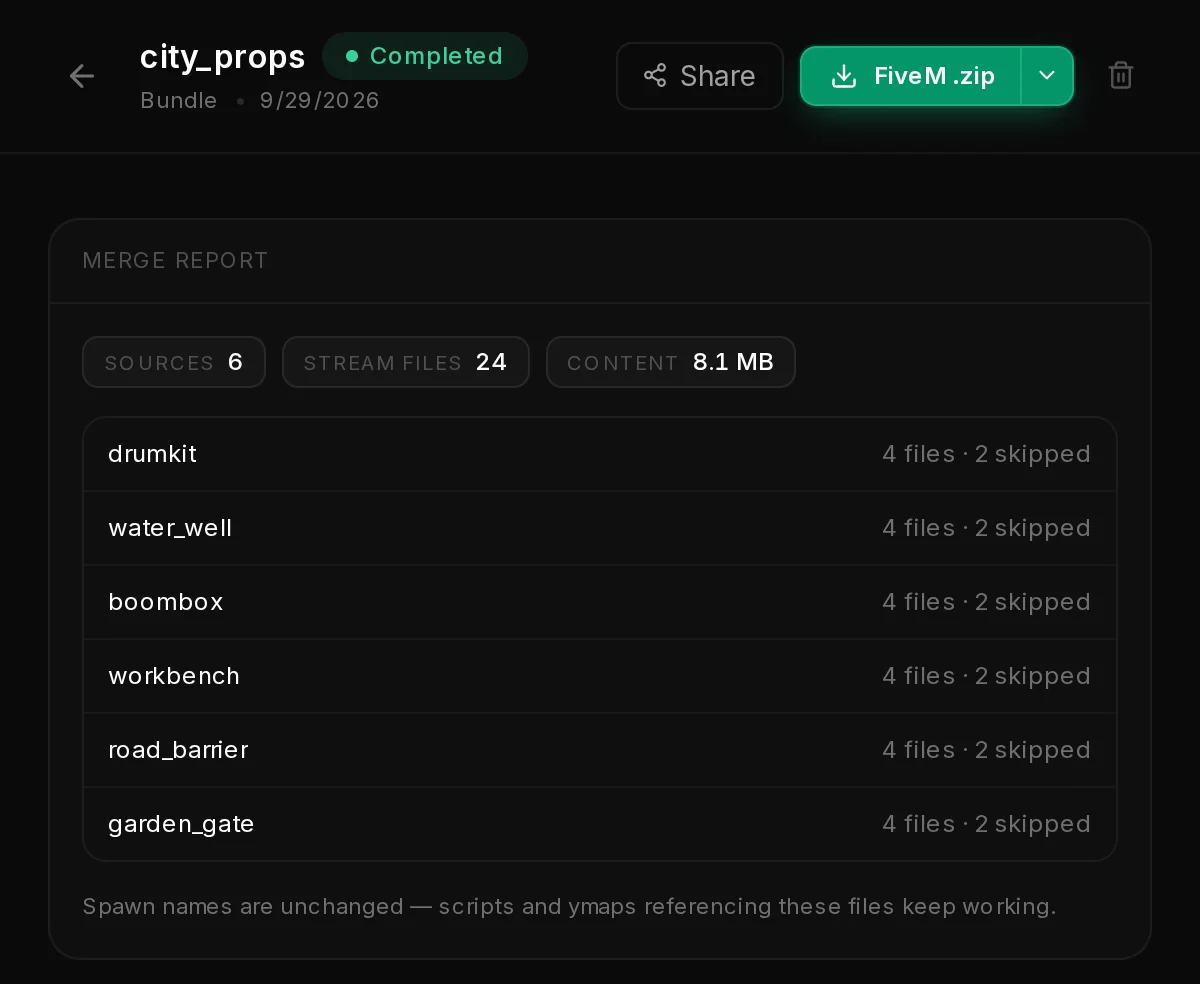 The page of the finished city_props merge: its name with Completed, FiveM .zip at the top right and the merge report with six sources.