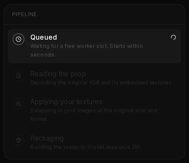 The pipeline card of a prop reskin while it builds: Queued, Reading the prop, Applying your textures and Packaging.
