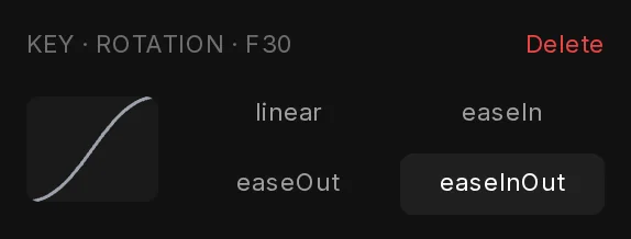 A selected keyframe in the Properties column: Key · rotation · f30 with a Delete link, a preview of the curve and the easing buttons.