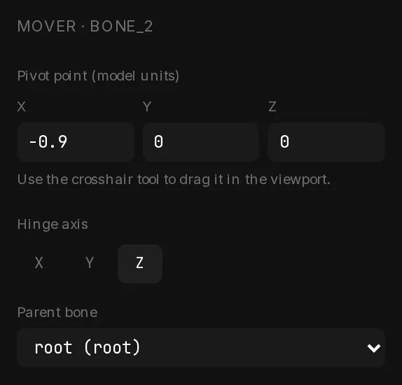 The Mover section in the Properties column: the pivot point as X, Y and Z in model units with X set to -0.9, the Hinge axis buttons and the Parent bone menu.