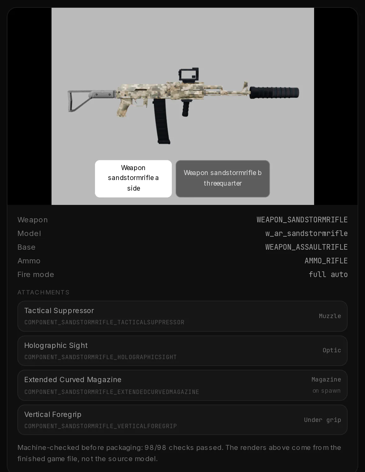 The result page of the Sandstorm Rifle: two renders of the finished weapon, its weapon name, model, base, ammo and fire mode, the attachments with their component names, and the passed checks.